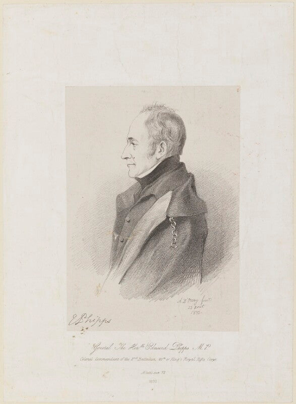 Edmund phipps npg d14595