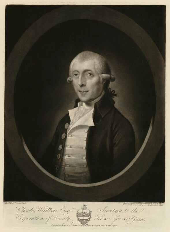 Charles wildbore npg d37518