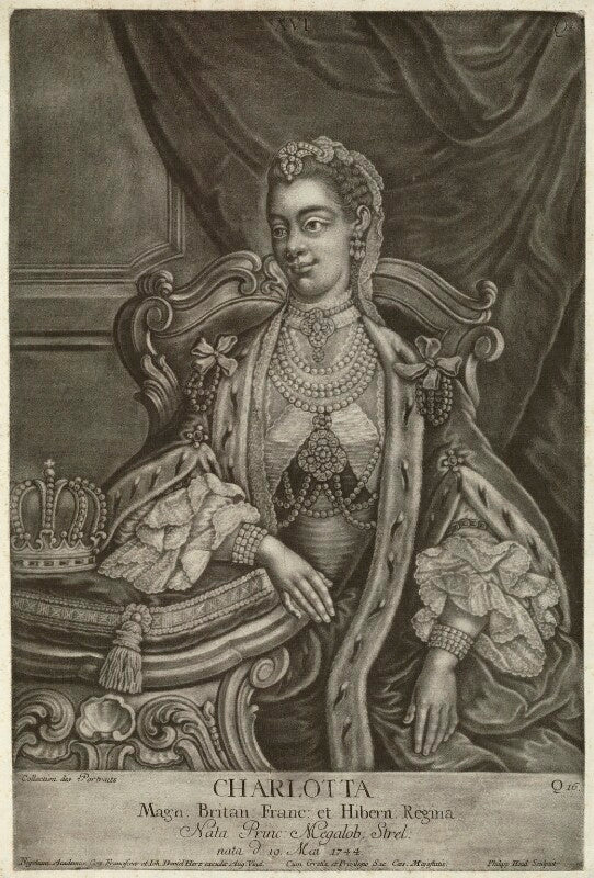 Charlotte of mecklenburg strelitz npg d33077
