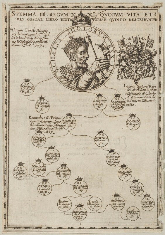 King achaius of scotland npg d23878