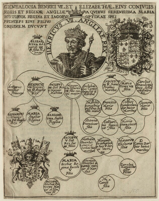 Genealogia henrici vii et elizabethae npg d23854