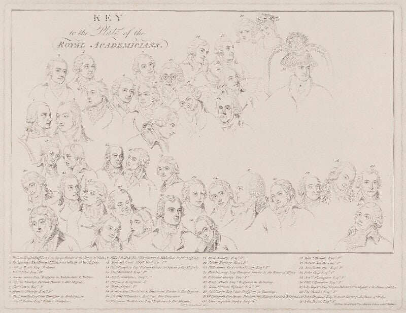 Key to royal academicians npg d36021