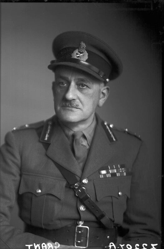 Ian cameron grant npg x187749