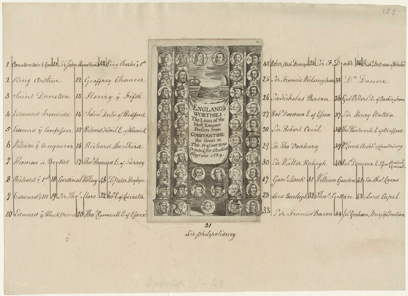 'england's worthies. the lives of the most eminent persons from constantine the great to this present time' npg d23930