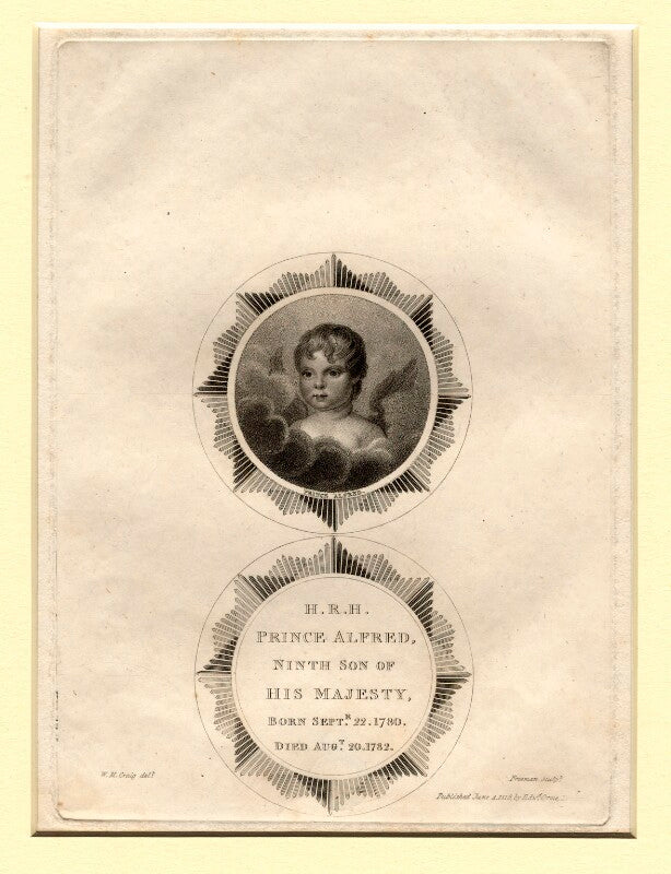 Prince alfred npg d10836