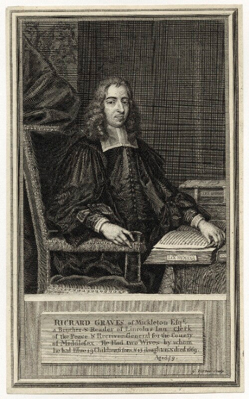 Richard graves npg d29895