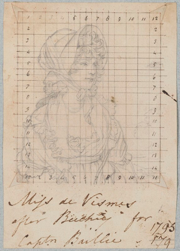 Elizabeth sophia baillie (née de visme) npg d17546