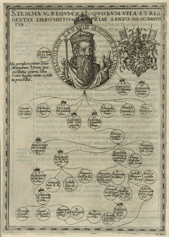 King malcolm i of scotland npg d23880