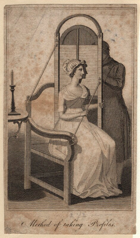 'method of taking profiles' npg d16511