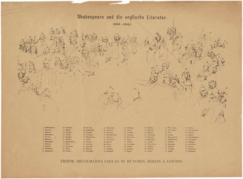 Shakespeare und die englische literatur 1564 1864 (includes william shakespeare and 87 other sitters) npg d46393