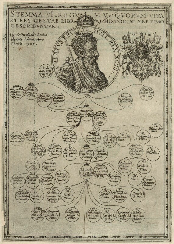 King robert i of scotland ('the bruce') npg d23886