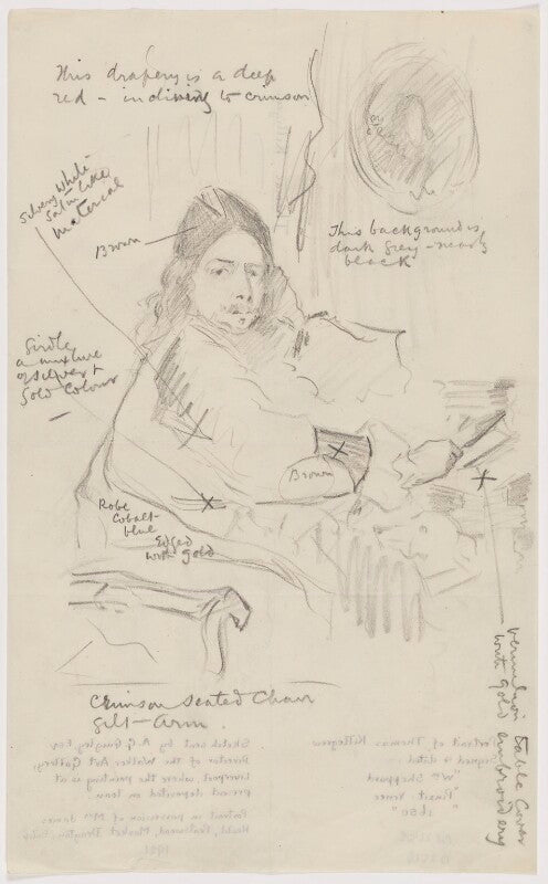 Thomas killigrew npg d3518