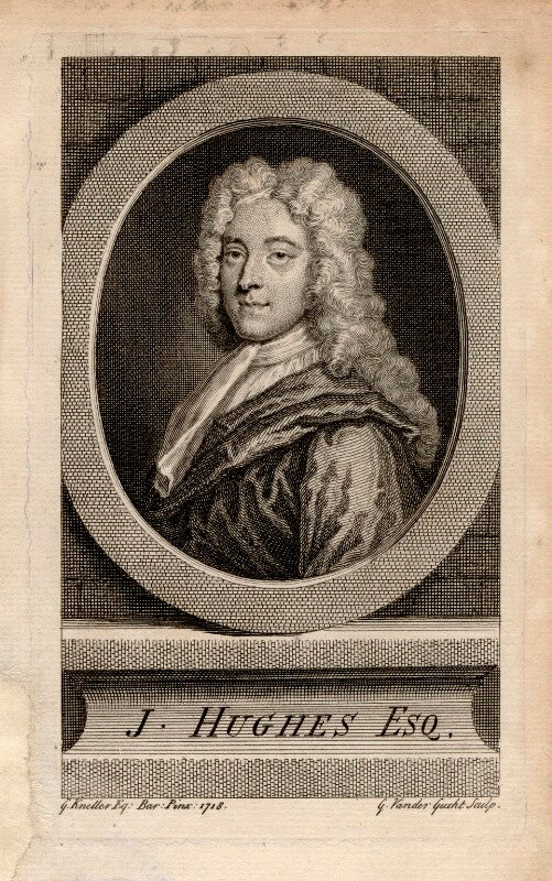 John hughes npg d3284