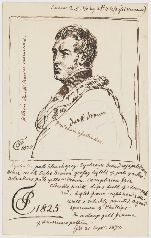 Unknown man npg d21674