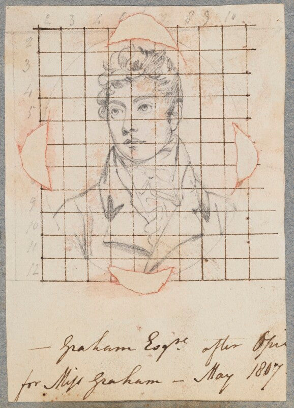 Possibly sir sandford graham, 2nd bt npg d17320