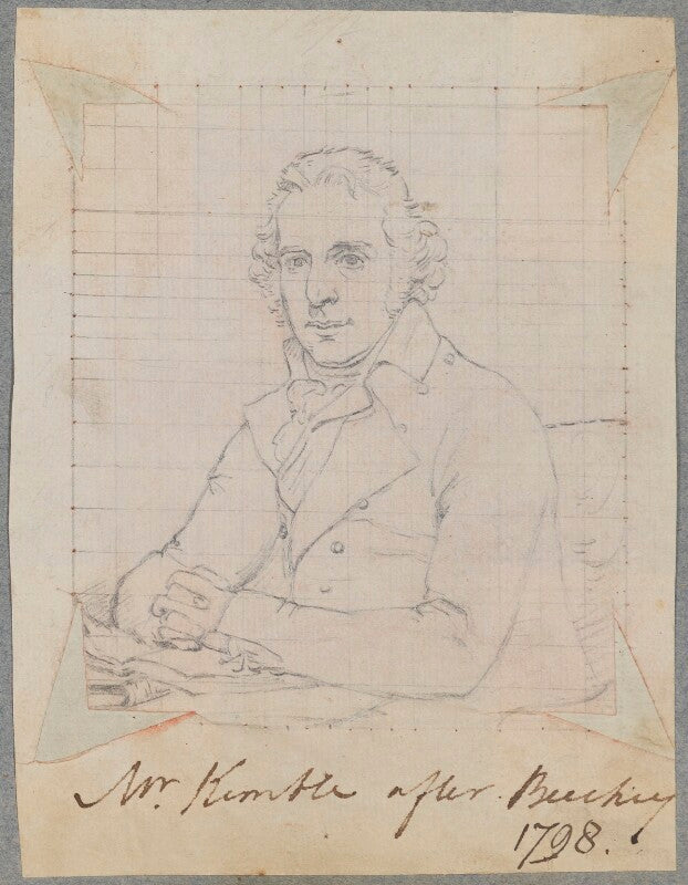 John philip kemble npg d17321