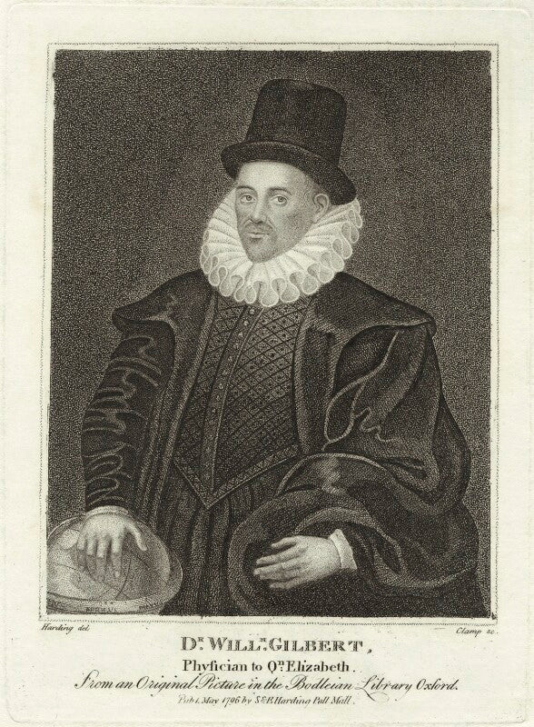 William gilbert npg d25456