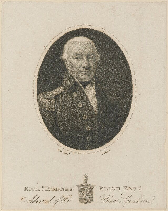 Sir richard rodney bligh npg d11200