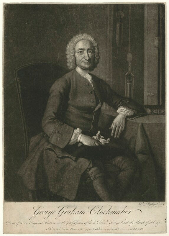 George graham npg d2470