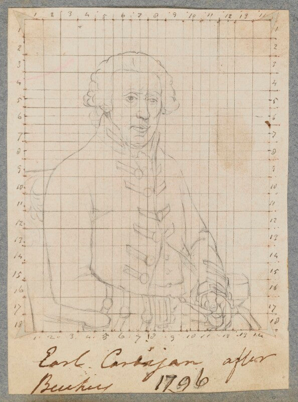 James brudenell, 5th earl of cardigan npg d17290