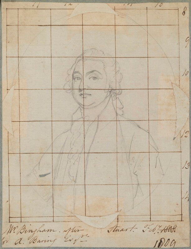 William bingham npg d17634