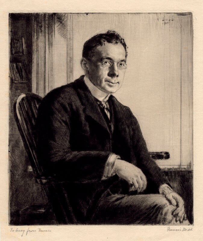 Campbell dodgson npg d2279