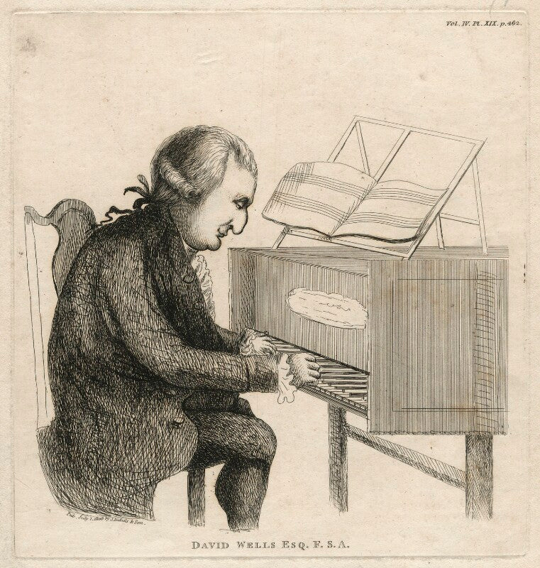 David wells npg d16600