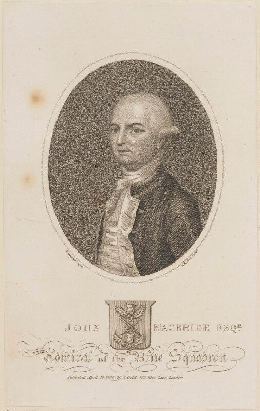 John macbride npg d14178