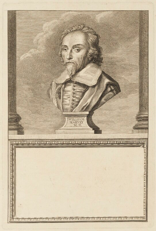 William harvey npg d18820