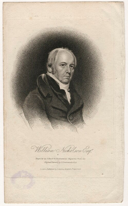 William nicholson npg d5361