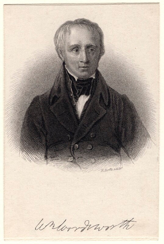 William wordsworth npg d8812