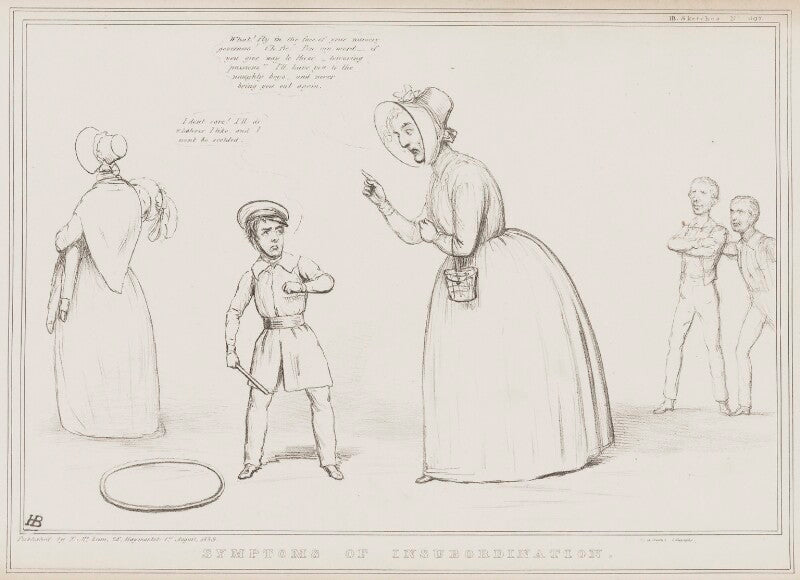 Symptoms of insubordination npg d41541