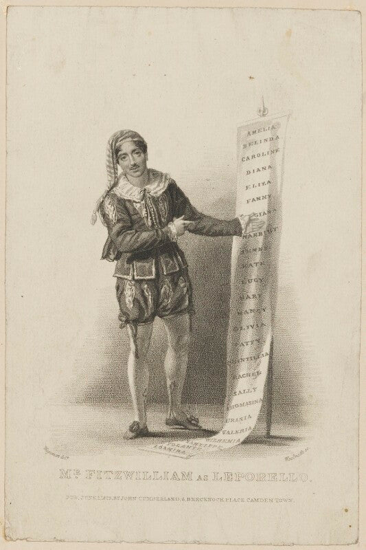 Edward fitzwilliam as leporello npg d38568