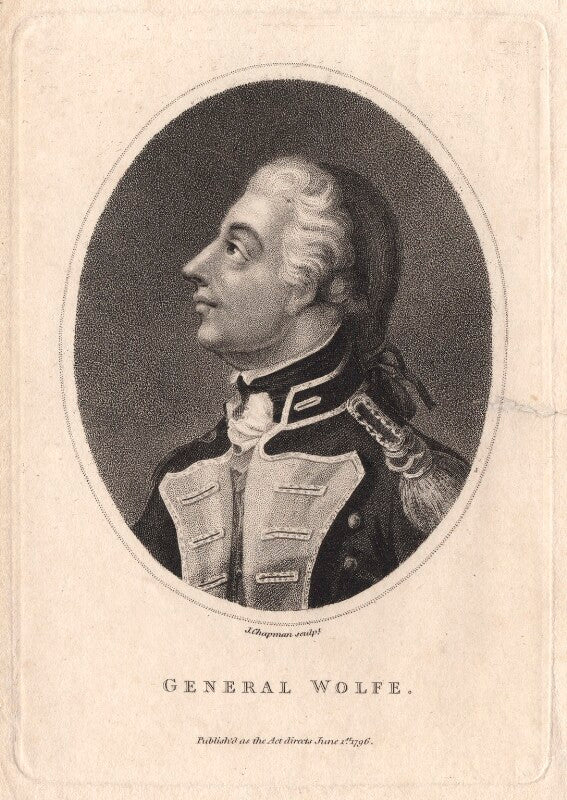 James wolfe npg d8781