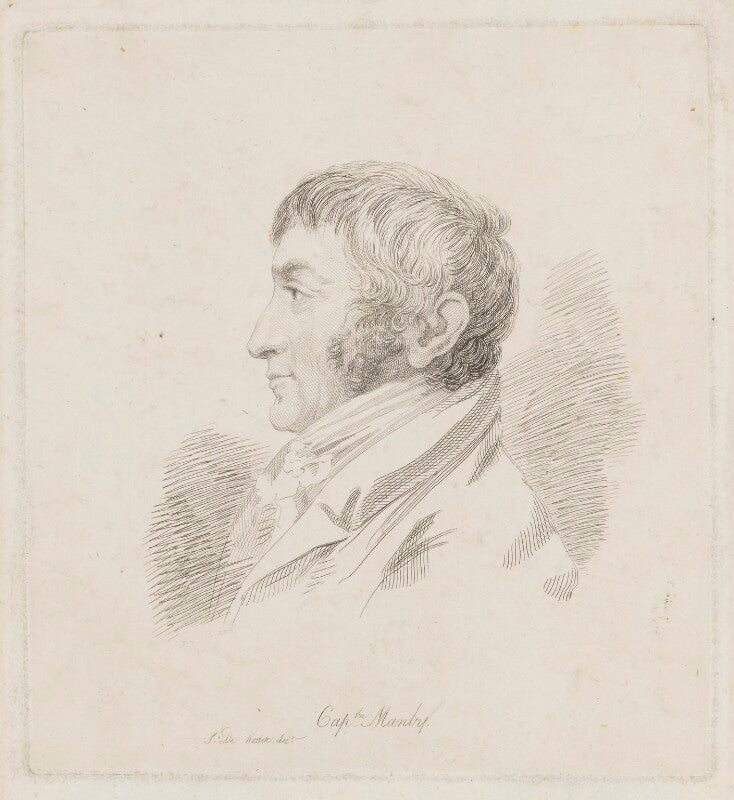 George william manby npg d38174