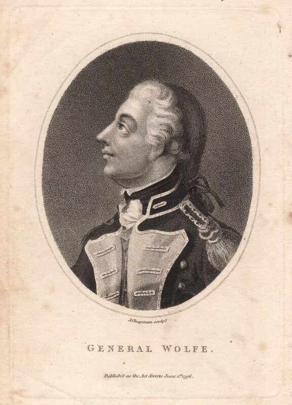 James wolfe npg d8783