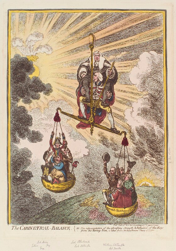 'the cabinetical balance' npg d12859