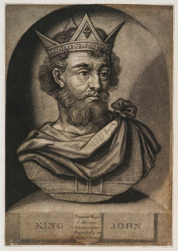 King john npg d19190
