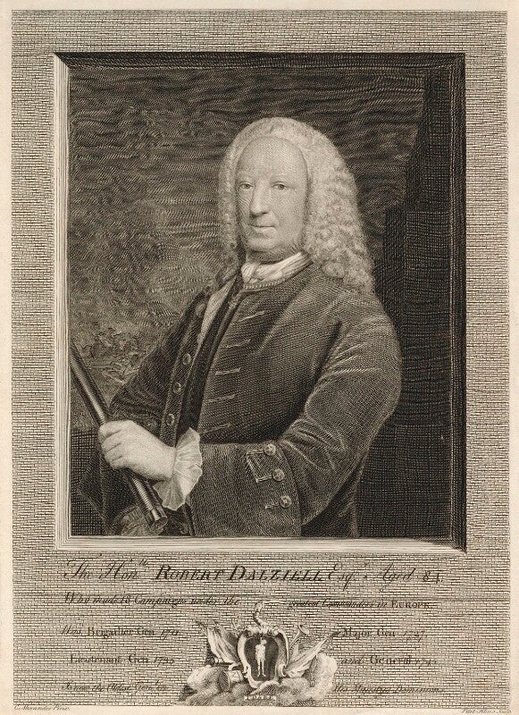 Robert dalziell npg d2247