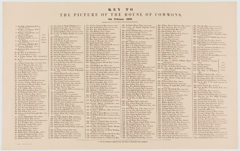Key to the picture of the house of commons, 5th february 1833 (key list) npg d20521