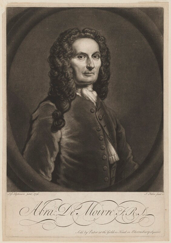 Abraham de moivre npg d34865