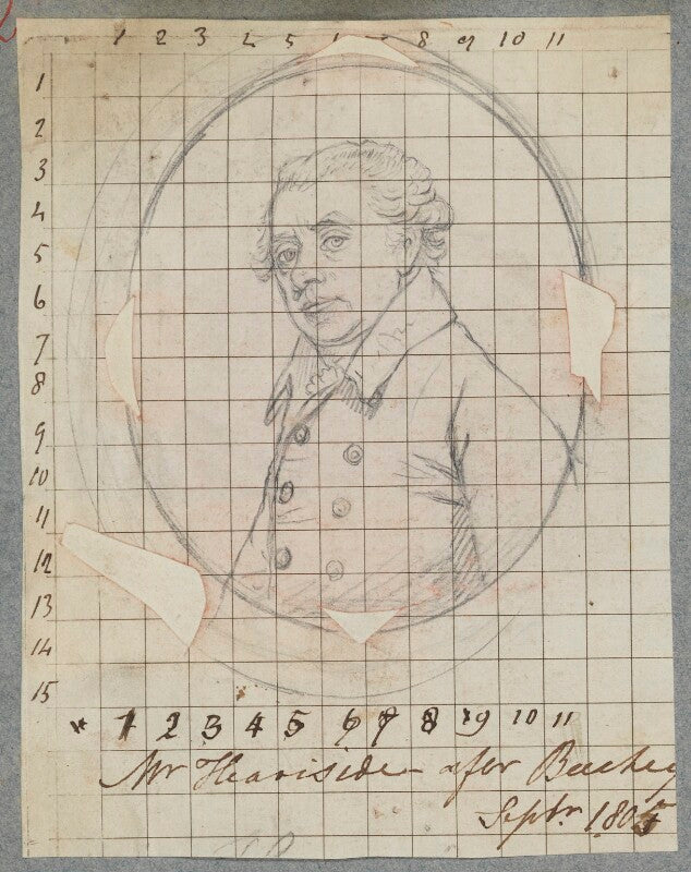 John heaviside npg d17322