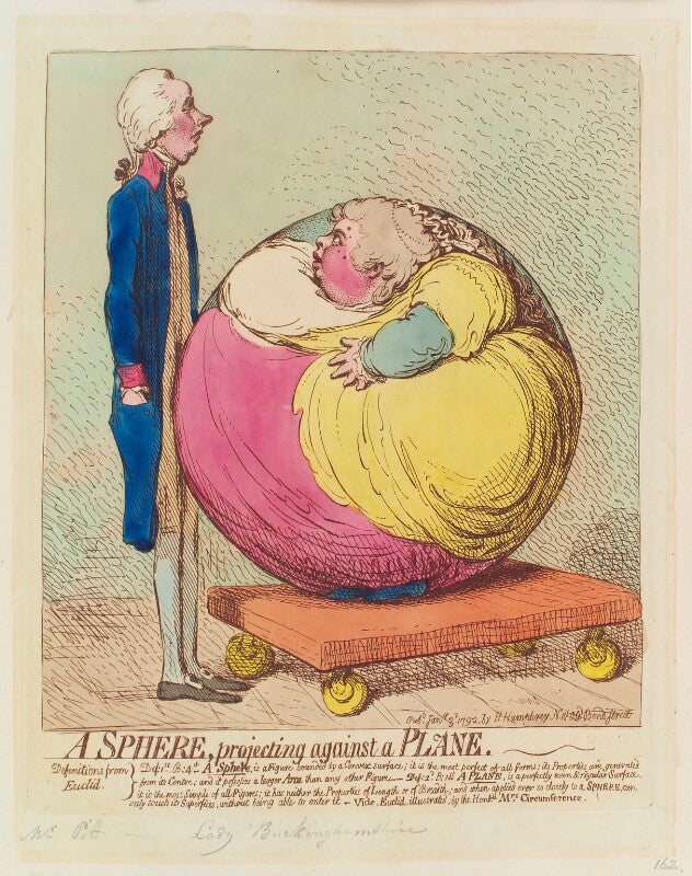 'a sphere, projecting against a plane' (william pitt; albinia, countess of buckinghamshire) npg d12438