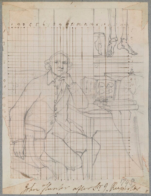 John hunter npg d17261