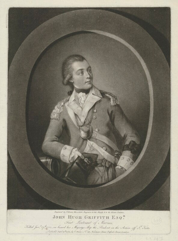 John hugh griffith npg d34970