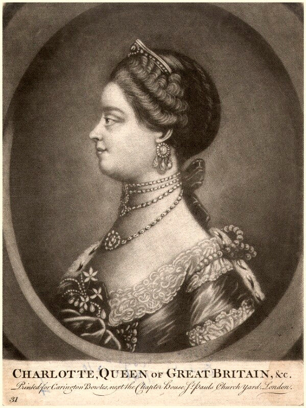 Charlotte of mecklenburg strelitz npg d9111
