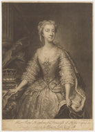 Princess Mary of Hesse NPG D10792