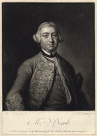 John Beard NPG D23548