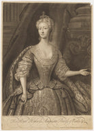 Augusta of Saxe-Gotha, Princess of Wales NPG D10777