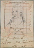 William Robertson of Struan NPG D17647